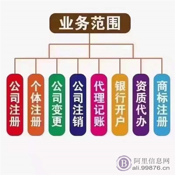 仁寿注册营业执照需要什么资料